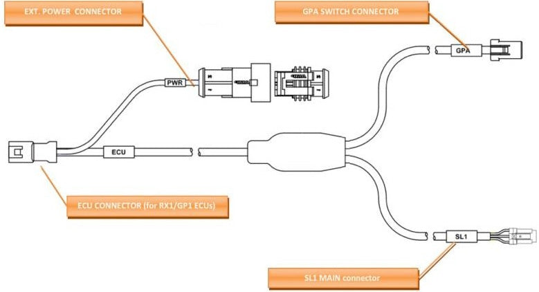 CAN CONNECTION CABLE FROM SL1 TO GET ECUS
